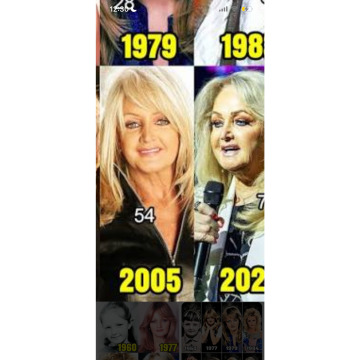 Photo for notice Gaynor SULLIVAN MBE